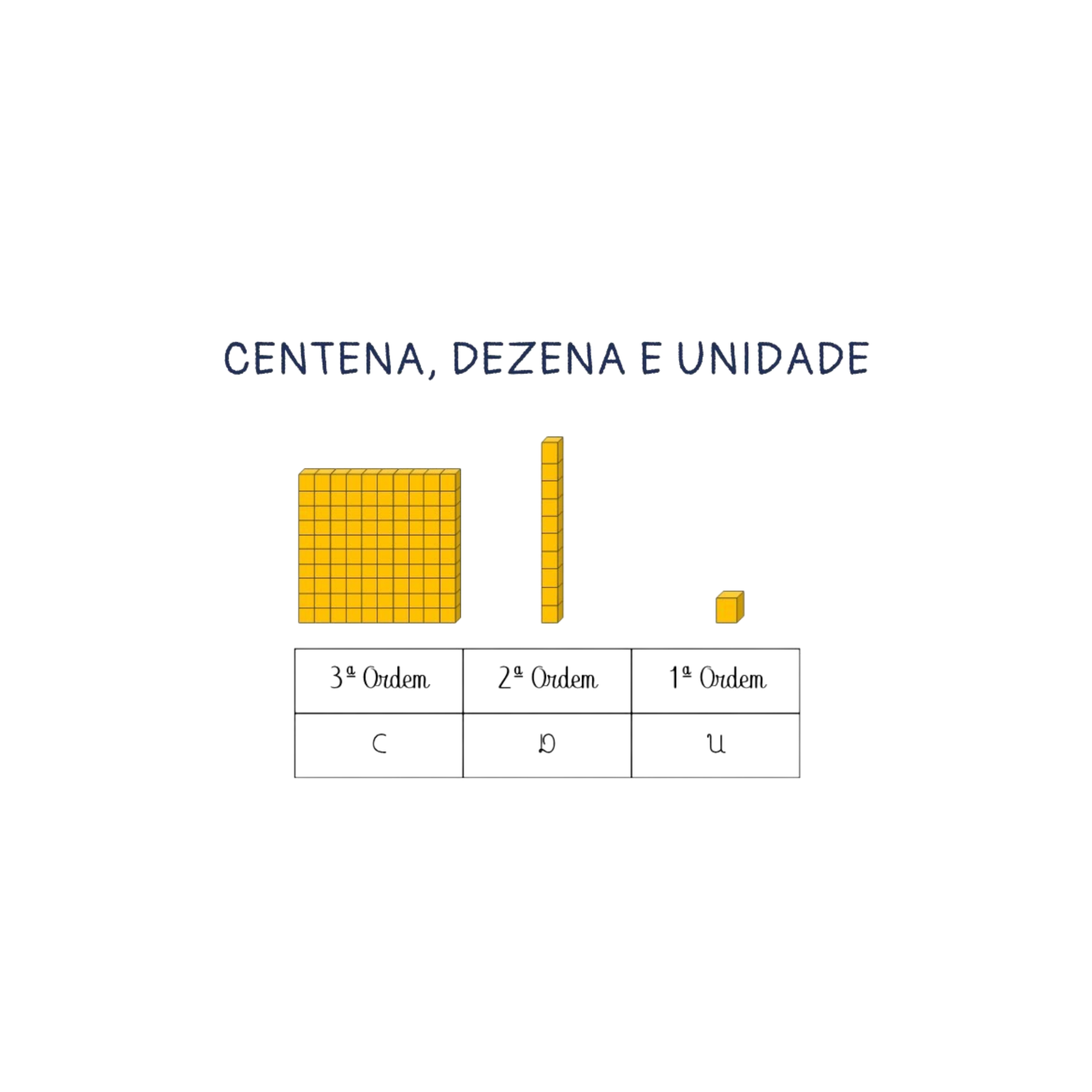 Material Dourado